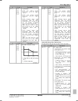 Предварительный просмотр 53 страницы Rotex RHBH04CB3V Installer'S Reference Manual