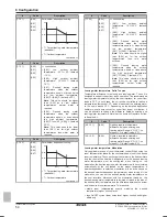 Предварительный просмотр 54 страницы Rotex RHBH04CB3V Installer'S Reference Manual