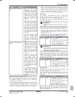 Предварительный просмотр 59 страницы Rotex RHBH04CB3V Installer'S Reference Manual