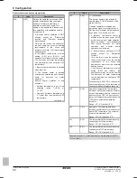 Предварительный просмотр 62 страницы Rotex RHBH04CB3V Installer'S Reference Manual