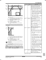 Предварительный просмотр 63 страницы Rotex RHBH04CB3V Installer'S Reference Manual