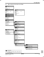 Предварительный просмотр 71 страницы Rotex RHBH04CB3V Installer'S Reference Manual