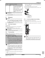 Предварительный просмотр 83 страницы Rotex RHBH04CB3V Installer'S Reference Manual