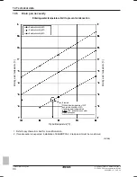 Предварительный просмотр 90 страницы Rotex RHBH04CB3V Installer'S Reference Manual