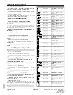 Предварительный просмотр 14 страницы Rotex RHYHBH/X08AA Installer'S Reference Manual