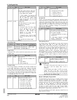 Preview for 60 page of Rotex RHYHBH/X08AA Installer'S Reference Manual