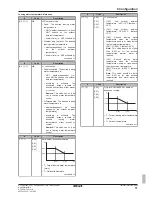 Preview for 61 page of Rotex RHYHBH/X08AA Installer'S Reference Manual