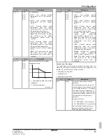 Preview for 63 page of Rotex RHYHBH/X08AA Installer'S Reference Manual