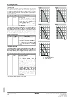 Preview for 74 page of Rotex RHYHBH/X08AA Installer'S Reference Manual