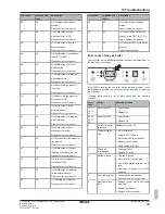 Preview for 99 page of Rotex RHYHBH/X08AA Installer'S Reference Manual