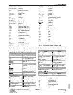 Preview for 103 page of Rotex RHYHBH/X08AA Installer'S Reference Manual