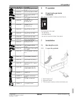 Предварительный просмотр 9 страницы Rotex RHYKOMB33AA Installation And Operation Manual