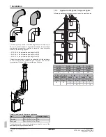 Предварительный просмотр 16 страницы Rotex RHYKOMB33AA Installation And Operation Manual