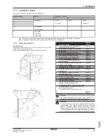 Предварительный просмотр 17 страницы Rotex RHYKOMB33AA Installation And Operation Manual