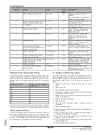 Preview for 22 page of Rotex RHYKOMB33AA Installation And Operation Manual