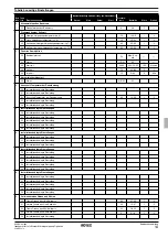 Предварительный просмотр 15 страницы Rotex RKHB 016BA3V3 Series Operation Manual