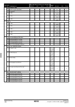 Предварительный просмотр 16 страницы Rotex RKHB 016BA3V3 Series Operation Manual