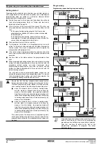 Предварительный просмотр 26 страницы Rotex RKHB 016BA3V3 Series Operation Manual