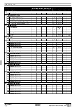 Предварительный просмотр 32 страницы Rotex RKHB 016BA3V3 Series Operation Manual