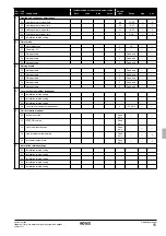 Предварительный просмотр 33 страницы Rotex RKHB 016BA3V3 Series Operation Manual