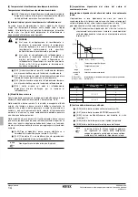 Предварительный просмотр 48 страницы Rotex RKHB 016BA3V3 Series Operation Manual