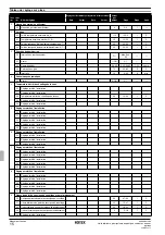 Предварительный просмотр 66 страницы Rotex RKHB 016BA3V3 Series Operation Manual