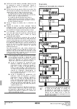 Предварительный просмотр 92 страницы Rotex RKHB 016BA3V3 Series Operation Manual