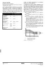 Предварительный просмотр 96 страницы Rotex RKHB 016BA3V3 Series Operation Manual