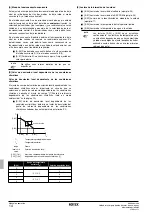 Предварительный просмотр 98 страницы Rotex RKHB 016BA3V3 Series Operation Manual