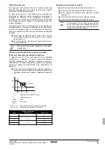 Предварительный просмотр 115 страницы Rotex RKHB 016BA3V3 Series Operation Manual