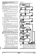 Предварительный просмотр 126 страницы Rotex RKHB 016BA3V3 Series Operation Manual