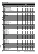 Предварительный просмотр 132 страницы Rotex RKHB 016BA3V3 Series Operation Manual