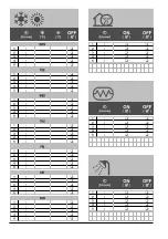 Предварительный просмотр 151 страницы Rotex RKHB 016BA3V3 Series Operation Manual