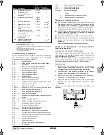 Предварительный просмотр 15 страницы Rotex RKHBH008AA Installation Manual