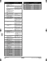 Предварительный просмотр 60 страницы Rotex RKHBH008AA Installation Manual