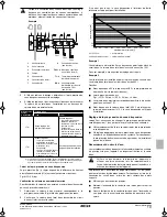 Предварительный просмотр 101 страницы Rotex RKHBH008AA Installation Manual