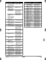 Предварительный просмотр 119 страницы Rotex RKHBH008AA Installation Manual