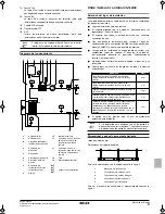 Предварительный просмотр 157 страницы Rotex RKHBH008AA Installation Manual