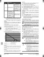 Предварительный просмотр 160 страницы Rotex RKHBH008AA Installation Manual