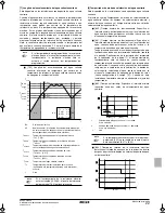 Предварительный просмотр 171 страницы Rotex RKHBH008AA Installation Manual