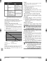 Предварительный просмотр 190 страницы Rotex RKHBH008AA Installation Manual