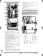 Предварительный просмотр 244 страницы Rotex RKHBH008AA Installation Manual