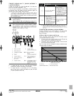 Предварительный просмотр 247 страницы Rotex RKHBH008AA Installation Manual