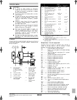 Предварительный просмотр 249 страницы Rotex RKHBH008AA Installation Manual