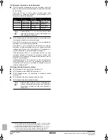 Предварительный просмотр 260 страницы Rotex RKHBH008AA Installation Manual