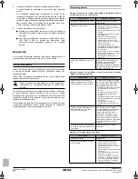 Предварительный просмотр 264 страницы Rotex RKHBH008AA Installation Manual