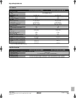 Предварительный просмотр 267 страницы Rotex RKHBH008AA Installation Manual