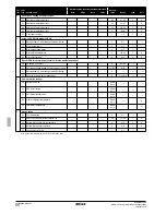 Preview for 78 page of Rotex RKHBH008BA Installation Manual