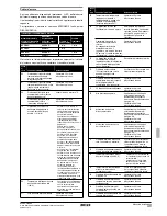 Preview for 123 page of Rotex RKHBH008BA Installation Manual