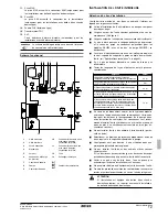 Preview for 137 page of Rotex RKHBH008BA Installation Manual